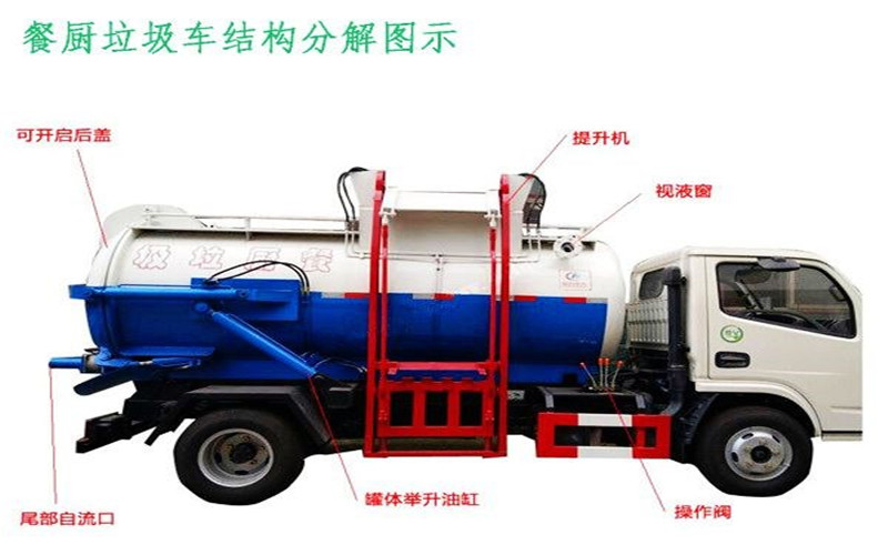 餐廚垃圾車(chē)結(jié)構(gòu)分解圖