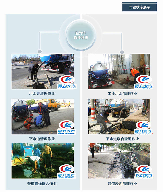 福田天錦10方吸污車(chē)作業(yè)狀態(tài)展示