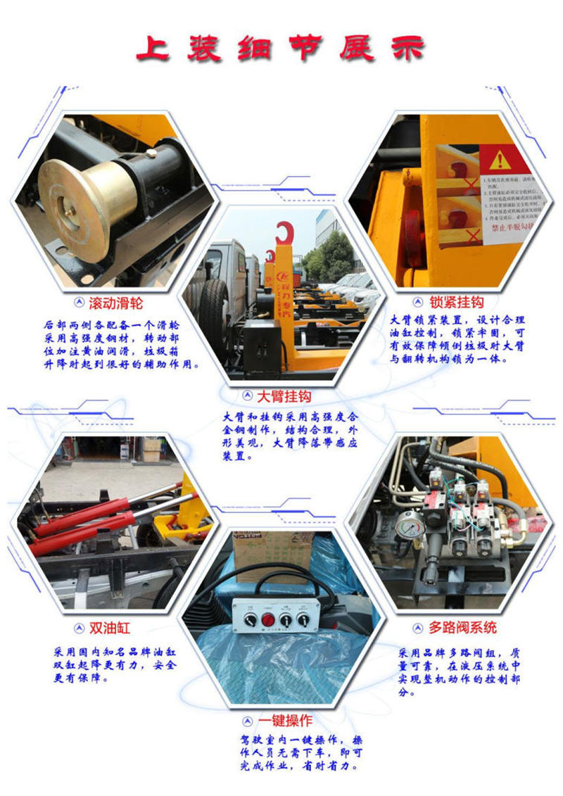 車廂可卸式垃圾車上裝細節(jié)分解介紹