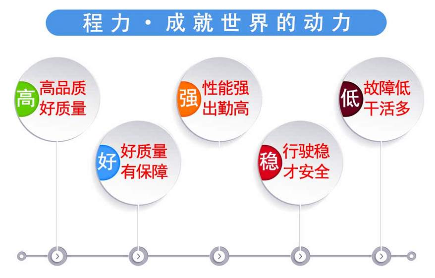 優惠活動 東風多利卡9噸霧炮車高品質 好質量