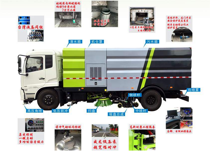 洗掃車車型細節展示