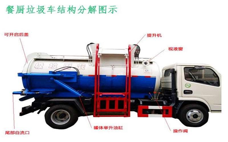 東風餐廚垃圾車機構分解圖