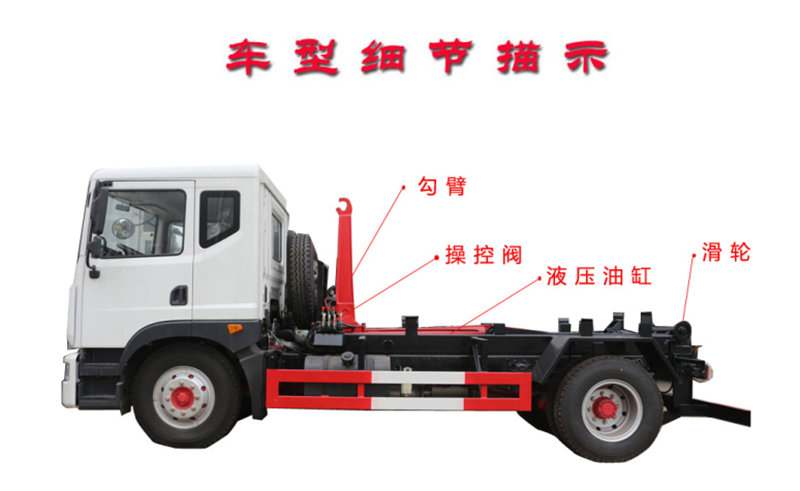 車廂可卸式垃圾車細節展示