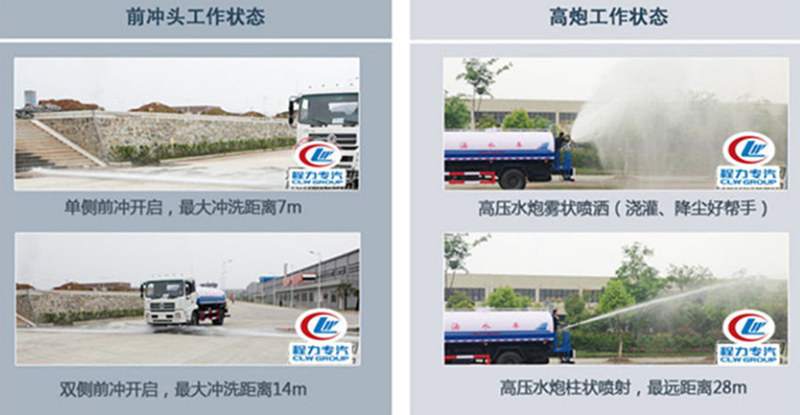 程力灑水車的功能介紹